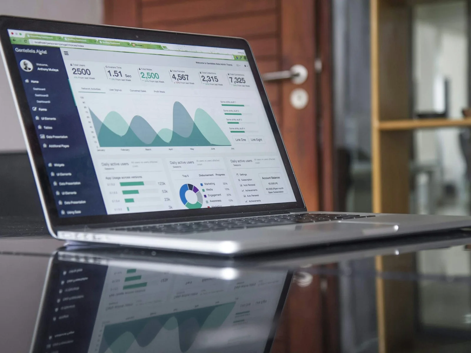 Zhoppin store owner dashboard with orders, visual builder, checkout, and domain management